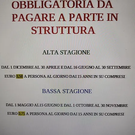 Апартаменты Mitcho De Me Cir N 0111